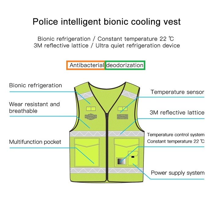 Deluxe Cooling Vest