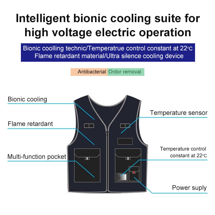 Intelligent Bionic Cooling Vest for High Voltage Electric Operation