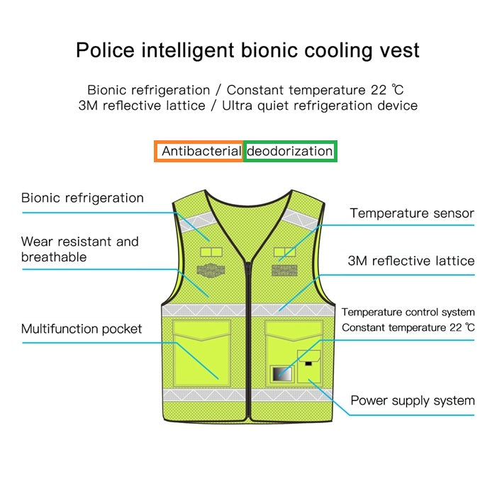 Intelligent Bionic Cooling Vest