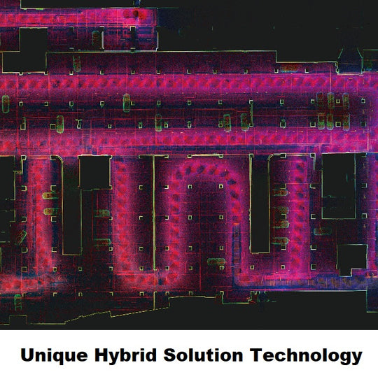 unique hybrid solution technology
